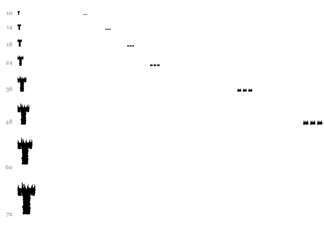 Burning Man font waterfall